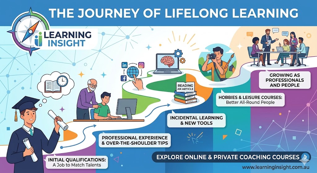 Beyond the Certificate: Benefits of Lifelong Learning